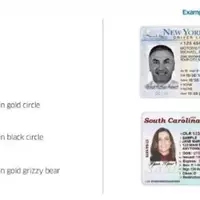 Air Travel Identity Requirement: Preparing for the REAL ID Mandate