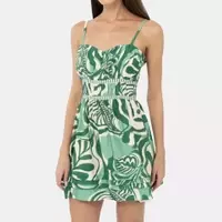 Summer Vacation Essentials: The Ultimate Guide to Packing Stylish and Comfortable Dresses