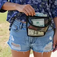 Enhancing Female Traveler Security: Essential Gadgets and Smart Practices
