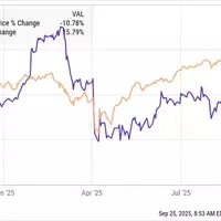 Starbucks' Turnaround Efforts: A Long Road Ahead