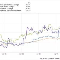 Quantum Computing Stocks: Separating Hype from Reality in the AI Era