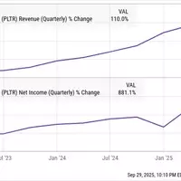 Palantir's AI-Driven Growth Amidst Valuation Concerns