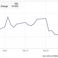 Sezzle Shares Decline Amidst Fintech Sector Weakness and Credit Market Concerns