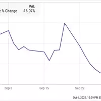 Google's Legal Victory and Magnite's Market Challenges