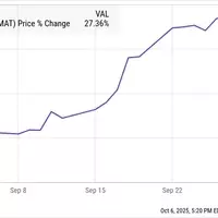 Applied Materials: Riding the Semiconductor Industry's New Wave