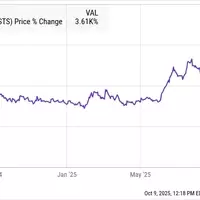 Evaluating AST SpaceMobile's Valuation Amidst Rapid Growth and Market Enthusiasm