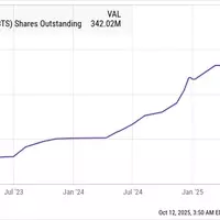 Quantum Computing's Hype vs. Reality: A Deep Dive into D-Wave Quantum's Stock Performance