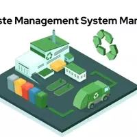 The Global Circularity: Analyzing the Complexity of Modern Waste Management and Recycling Systems