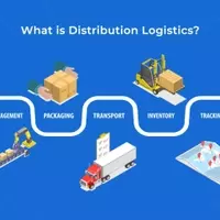 The Invisible Teleportation Machine: Decoding the Magic of Modern Logistics and Delivery Systems
