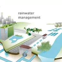 How Urban Water Supply Systems Work: From Natural Sources to Household Taps