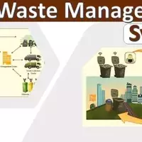How Waste Management Systems Keep Cities Clean and Sustainable