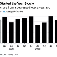 Tesla's Q1 Deliveries Anticipated to Significantly Decline Amidst Cooling EV Market