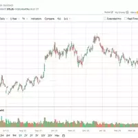 Tesla's AI Ambition Drives Capital Expenditure Surge, Analysts Divided on Stock Outlook