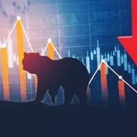U.S. Stocks: Current Market Indicators Point to a Sell-Off