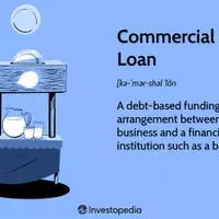 Understanding Commercial Loans: A Comprehensive Guide for Businesses