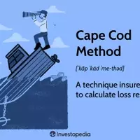 Understanding the Cape Cod Method for Loss Reserves in Insurance