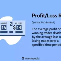 Mastering Trading Performance: Beyond the Profit/Loss Ratio