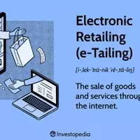 Understanding Electronic Retailing: Mechanics, Types, Pros, and Cons