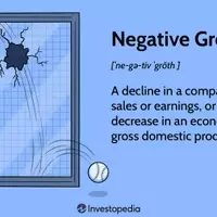 Understanding Negative Economic Growth and Its Impact