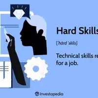 Mastering Core Competencies: A Guide to Essential Professional Skills