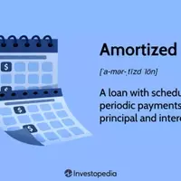 Understanding Amortized Loans: How They Work and Their Benefits