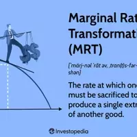 The Marginal Rate of Transformation in Economic Production