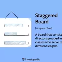 Understanding Staggered Boards in Corporate Governance
