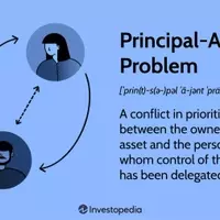 Navigating Conflicts of Interest: The Principal-Agent Dilemma