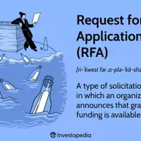 Understanding the Request for Application (RFA) Process