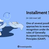 Unveiling the Installment Sale: A Comprehensive Guide to Deferred Tax Benefits