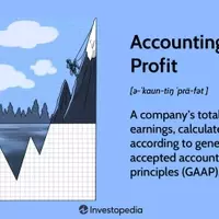 Understanding Accounting Profit