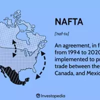 NAFTA: A Comprehensive Overview of the North American Free Trade Agreement