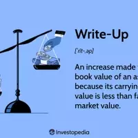 Understanding Asset Write-Ups: Enhancing Asset Values in Financial Reporting
