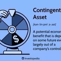Understanding Contingent Assets in Finance