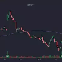 Datadog Stock Poised for Earnings Rally After Key Technical Breakout