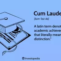 Academic Honors: Understanding Cum Laude, Magna Cum Laude, and Summa Cum Laude