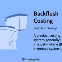 Backflush Costing: A Simplified Accounting Method for Just-In-Time Production
