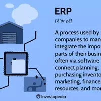 Optimizing Business Operations with Enterprise Resource Planning (ERP)