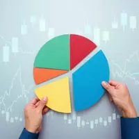 April 2026 Asset Class Performance Review