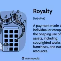 Understanding Royalties: A Comprehensive Guide