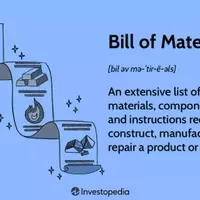Understanding Bill of Materials (BOM): Types, Uses, and Importance in Manufacturing
