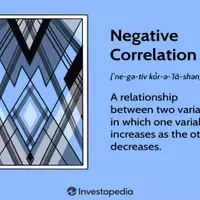 Understanding Negative Correlation in Financial Markets