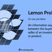 Understanding the Lemon Problem: Information Asymmetry and Market Failure
