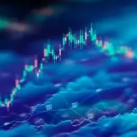 Allspring Large Cap Core Fund: Q1 2026 Performance and Market Outlook
