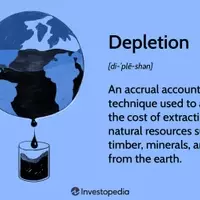 Understanding Depletion: Accounting for Natural Resource Consumption