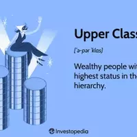 Understanding the Upper Class: Wealth, Influence, and Socioeconomic Dynamics