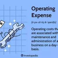 Understanding Operating Costs in Business