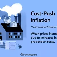 Understanding Cost-Push Inflation: Causes and Examples