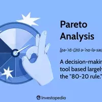 Mastering Decision-Making: A Deep Dive into Pareto Analysis