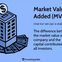 Understanding Market Value Added (MVA) in Corporate Finance